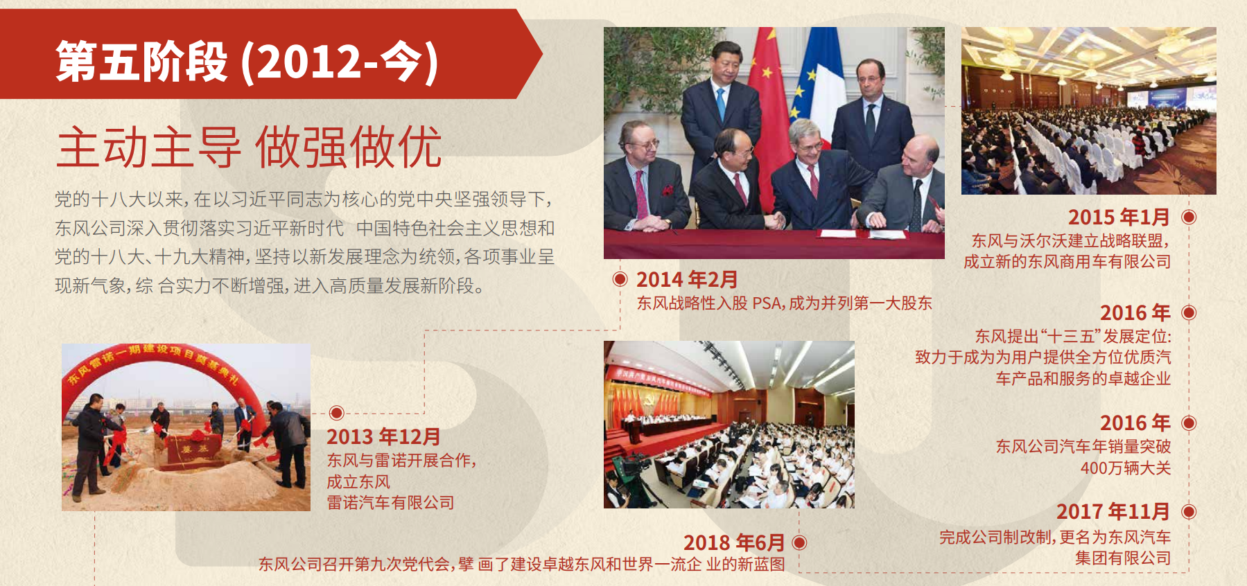 永利澳门wynnmacau50周年大事记第五阶段